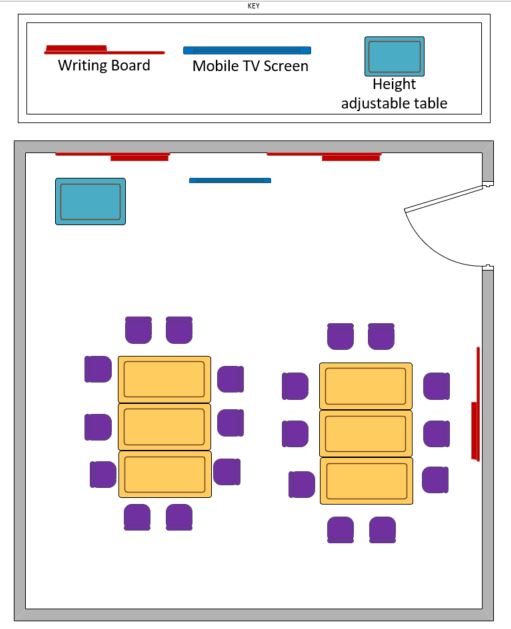 Layout plan for room PN 1014         