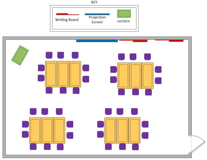 Layout plan for room EE 2033         