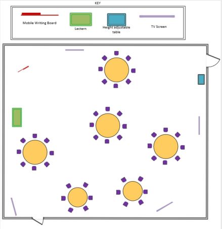 Layout plan for room PN 1001         