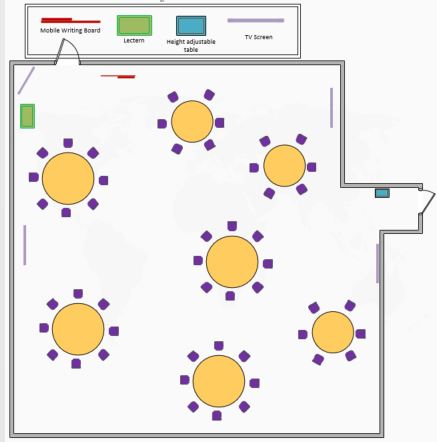 Layout plan for room PN 1002         