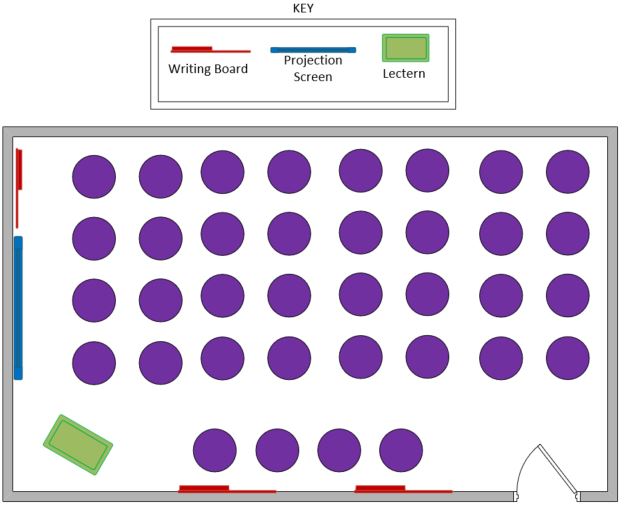 Layout plan for room EE 2019         