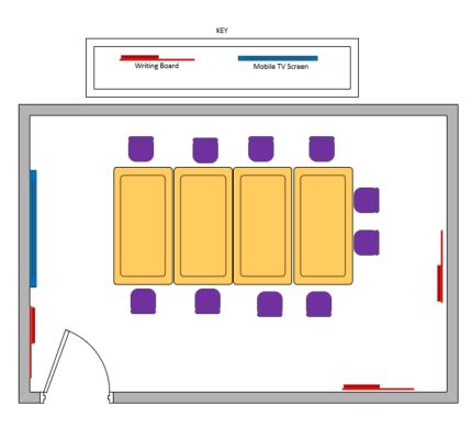 Layout plan for room EE 1060         