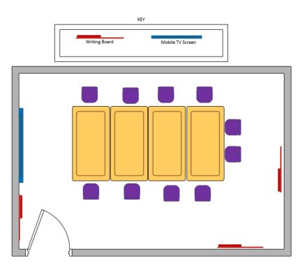Layout plan for room EE 1060         