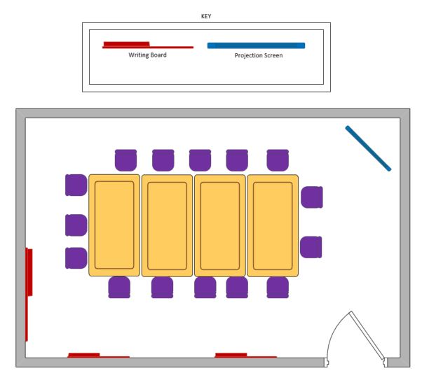 Layout plan for room EE 1062         