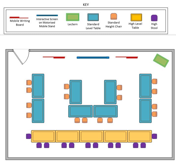 Layout plan for room EGA G010