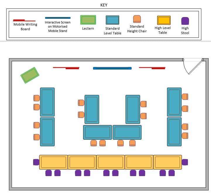 Layout plan for room EGA 1009